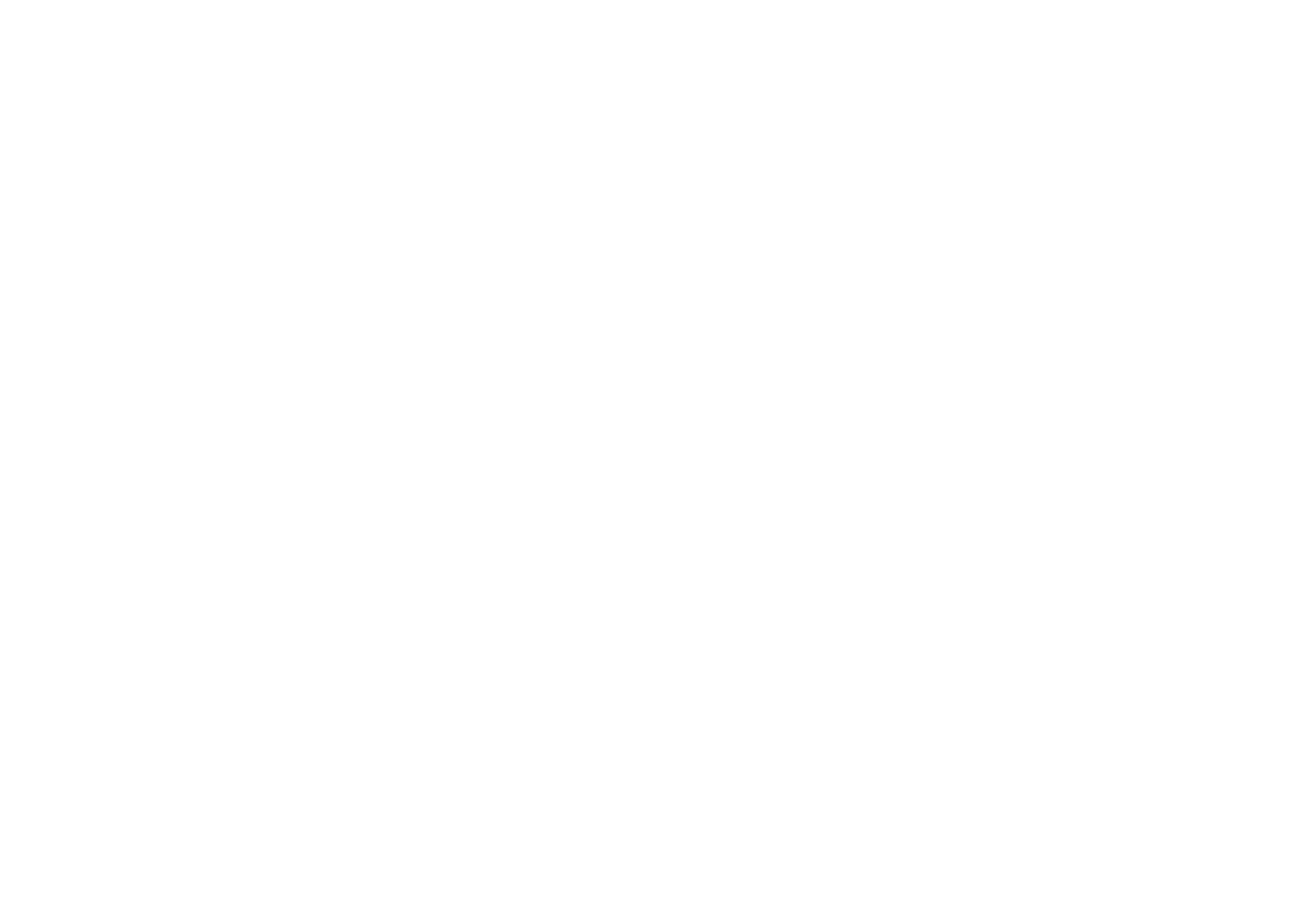 SCO Drones